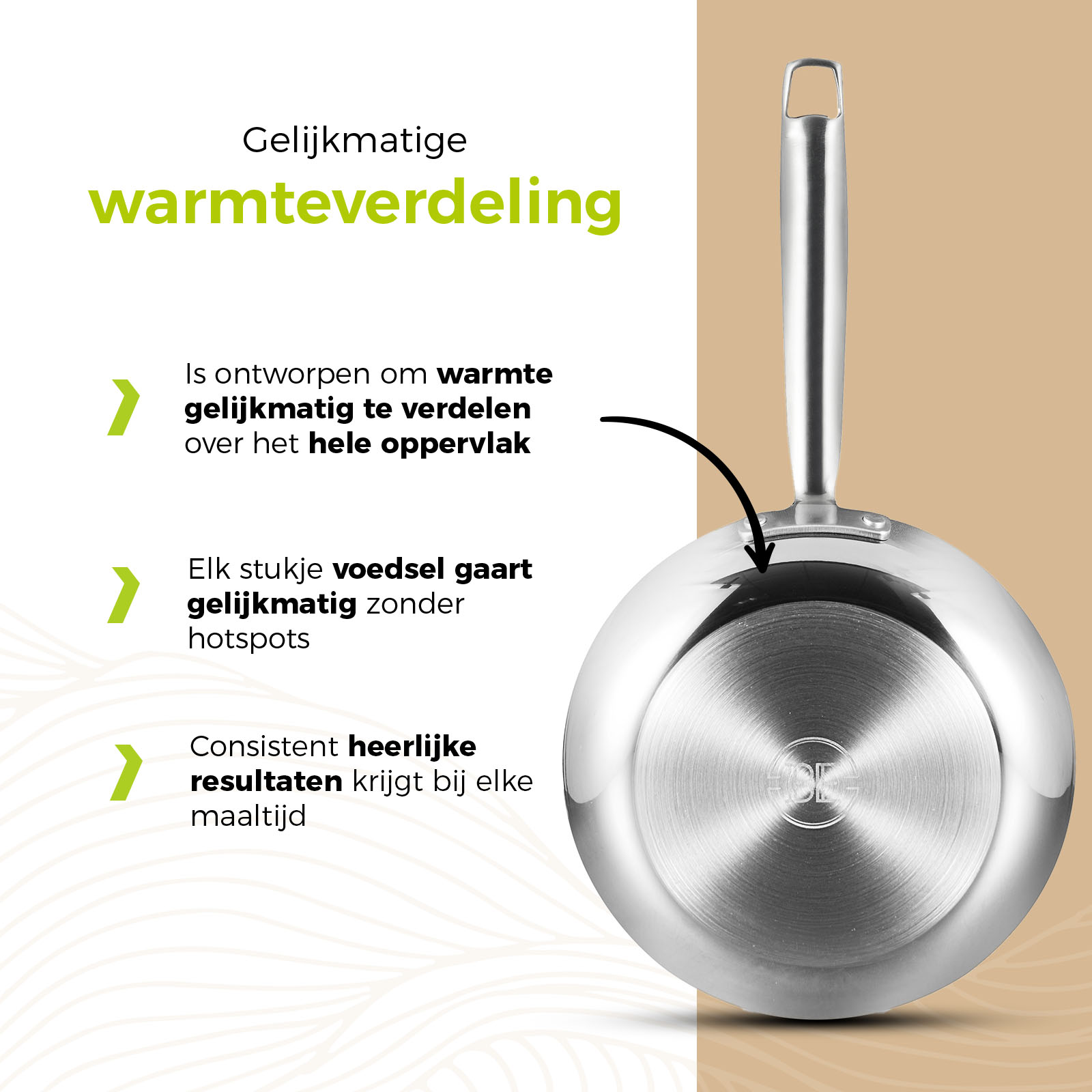 BE Living Pannenset 5 Delig Koekenpannen 20, 24 En 28 Cm Wokpan Oe30 Hapjespan Oe28 Keramische Koekenpannenset Pfas Vrije Koekenpan Inductie Geschikt Voor Alle Warmtebronnen Zwart 1570496588